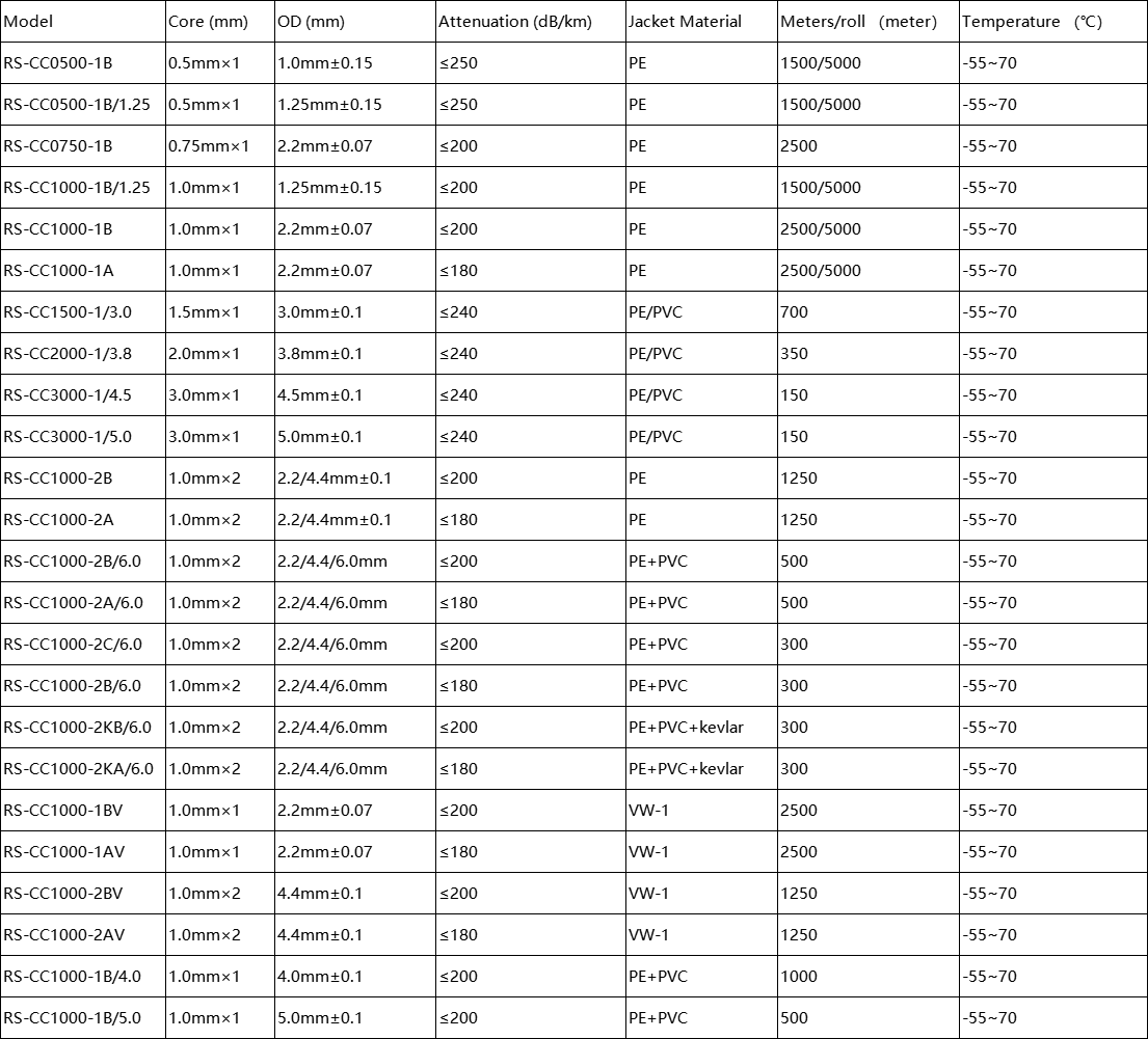 product-1105-1001 product-1105-1001