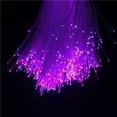 0.5mm 0.75mm 1mm 1.5mm Sky Ceiling Fiber